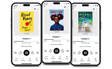 Expand your reach and generate royalties through audiobooks