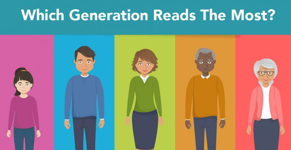 The Reading Habits of Five Generations