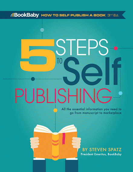 5 Steps to Self Publishing